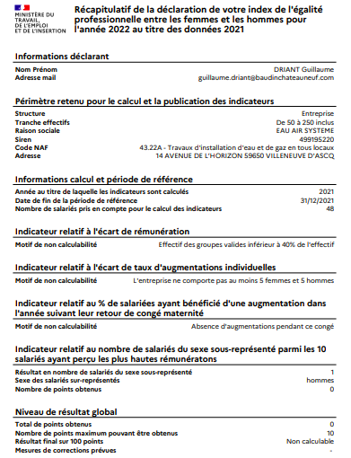 Déclaration Index égalité pro H/F 2022